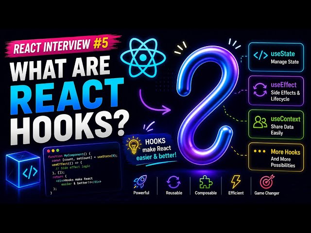 #6 React hooks#webdevelopment #react