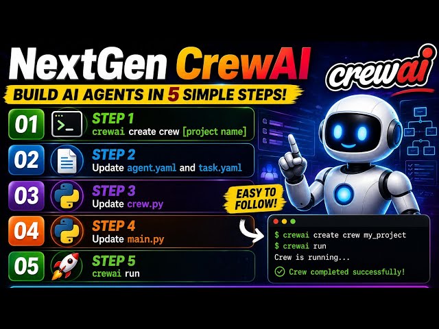 CREWAI: BEGINNER TO PRO IN 5 STEPS🥰