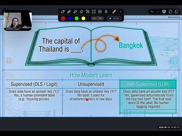 20260813-305_Econometrics & LLM