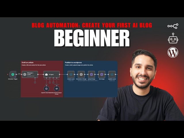 n8n Beginner Tutorial: Automate SEO Blogging with AI