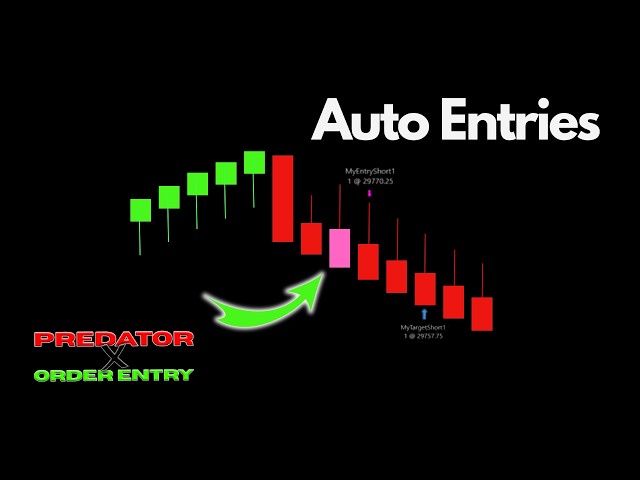 Build an Automated Strategy at the Click of a Button — No Coding Required