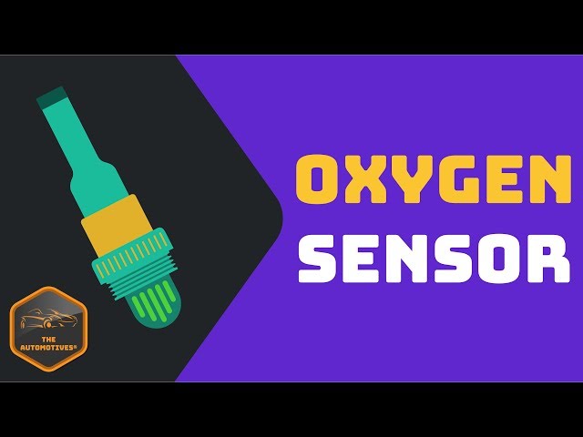 [HINDI] Oxygen Sensor | Lambda Sensor | Working | Animation | Function