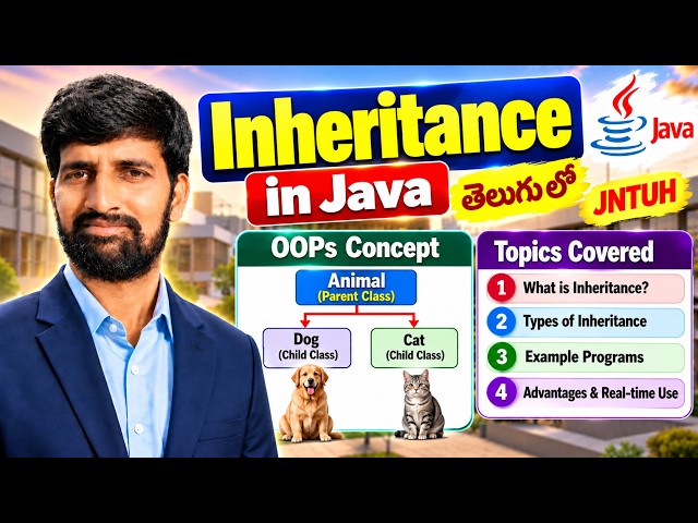 Inheritance in Java | Inheritance Explained with Examples | Java OOPs | JNTUH Telugu