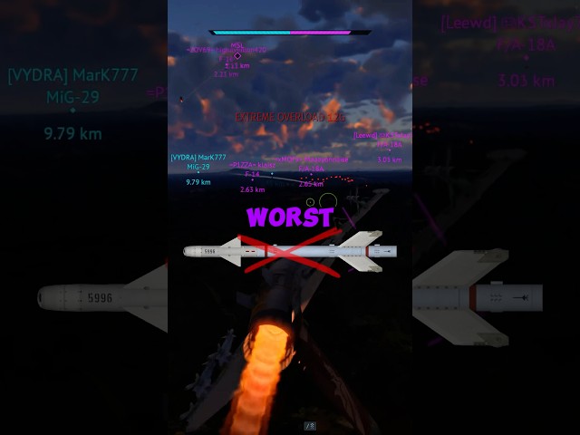 You’re Using Python 3s Wrong #warthunder