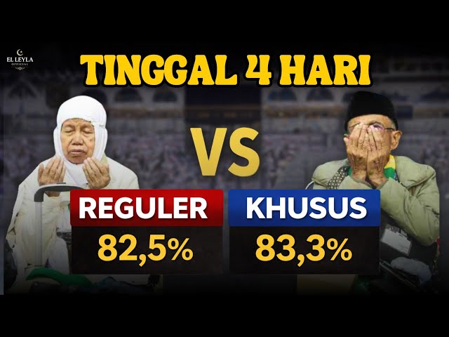 4 DAYS LEFT! 2026 HAJJ PAYMENT: REGULAR & SPECIAL, IS THE QUOTA SAFE OR CRITICAL?