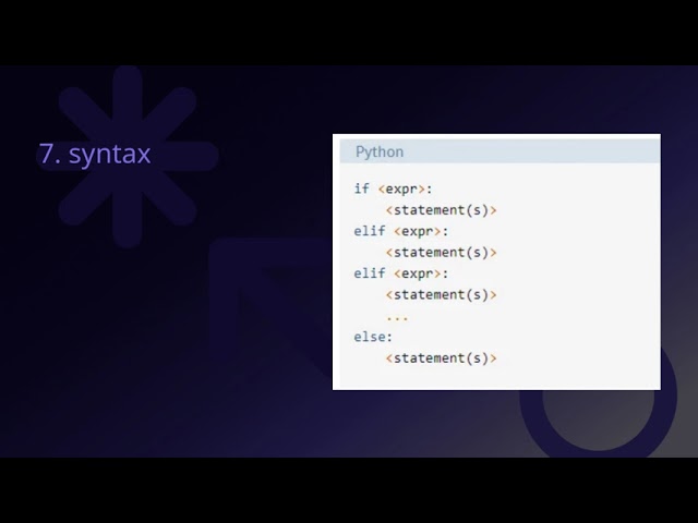 Class 9 COMPUTERS | Control Structures in Python | Complete Tutorial | ELCAAS