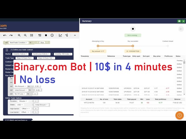 Binary.com Bot | 10$ in 4 minutes | No loss