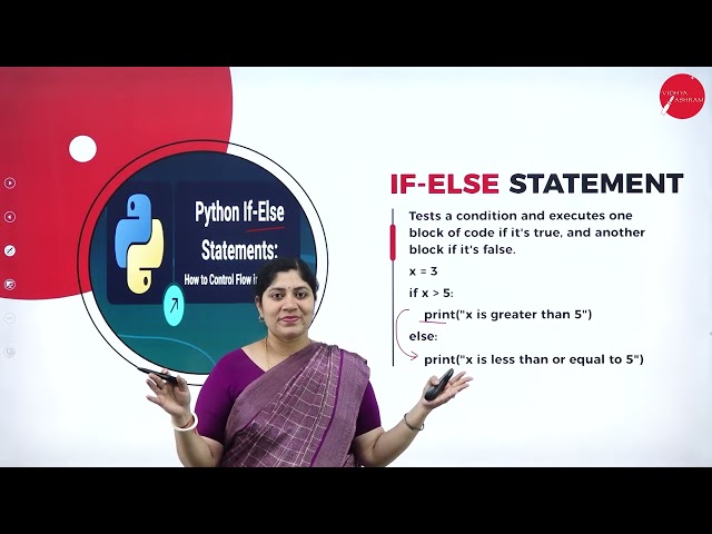 DAY 02 | PYTHON PROGRAMMING | IV SEM | BCA | INTRODUCTION | L2