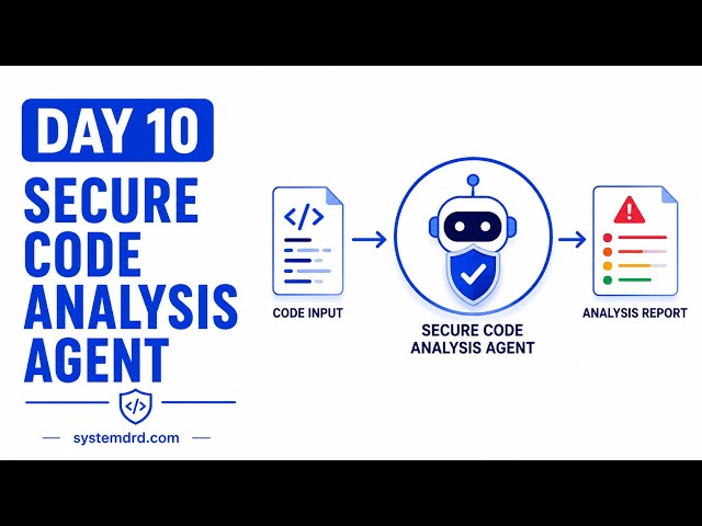 Day 10: AST-Based Vulnerability Scanning for AI Agents
