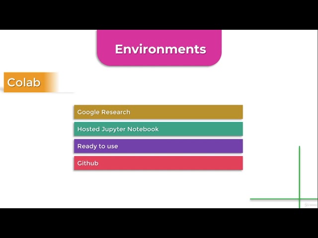 Overview of Jupyter Notebook and Google Colab