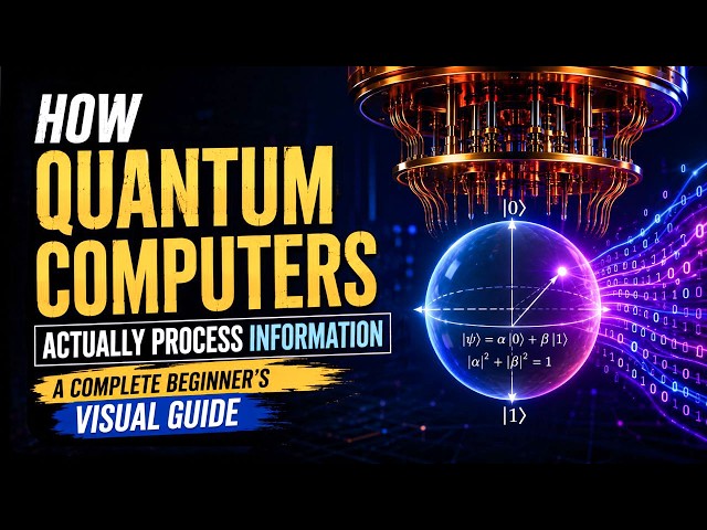 Quantum Computers Explained Simply | Beginner's Complete Guide #quantumcomputing #education #viral