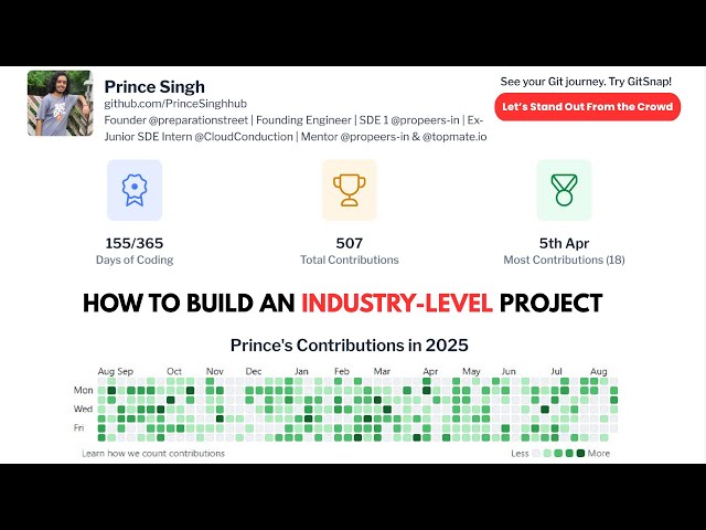 Build INDUSTRY-LEVEL PROJECTS That Get You Hired | Best Approach | 1.5x Watch