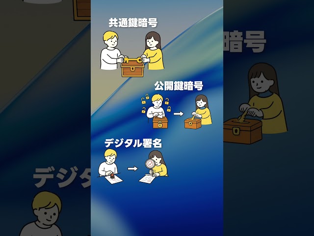 4 Recommended Books on Security in the AI ​​Era