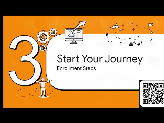 SAP EWM Self- Paced Training | Fundamental + Advance Course | Learn Anytime and Anywhere |