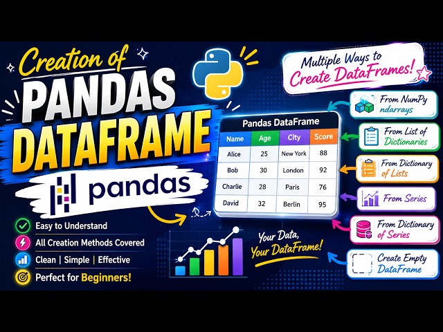 DataFrame creation in Pandas | Data Handling using Pandas #pythontutorial #pythonpandas #python