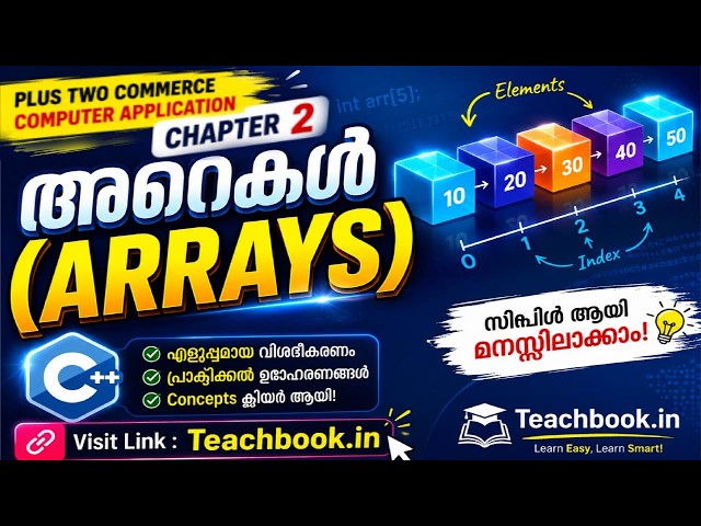 Plus Two Commerce Computer Application | ARRAYS | Chapter 2 | Teachbook.in