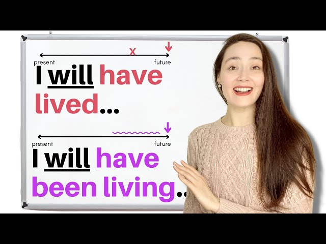 Future Perfect & Future Perfect Continuous + TEST | I will have lived OR I will have been living???