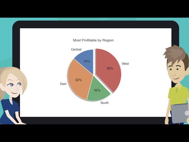 Hello! Python & Data Science for Your Business #11: Exploratory Data Analysis (EDA)