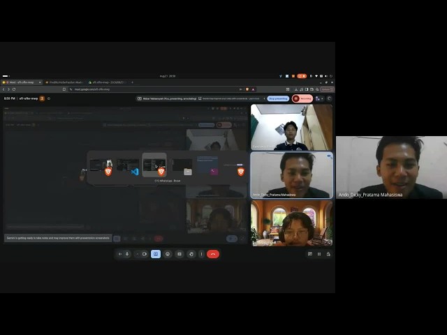 Presentation Deployment