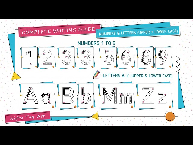Learn to Write Alphabet A-Z & Numbers 1-9 | Complete Step-by-Step Guide