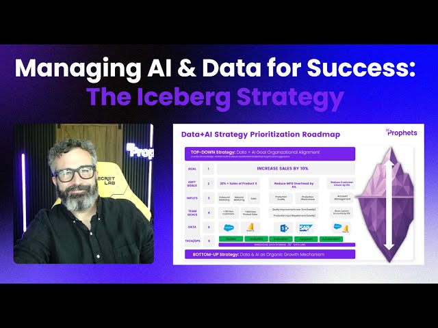 Managing AI and Data Simplified: The Iceberg Strategy