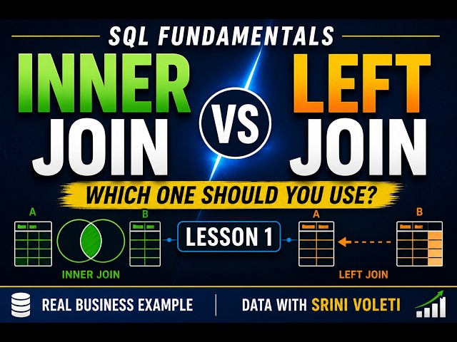 SQL INNER JOIN vs LEFT JOIN Explained | SQL Fundamentals – Lesson 1