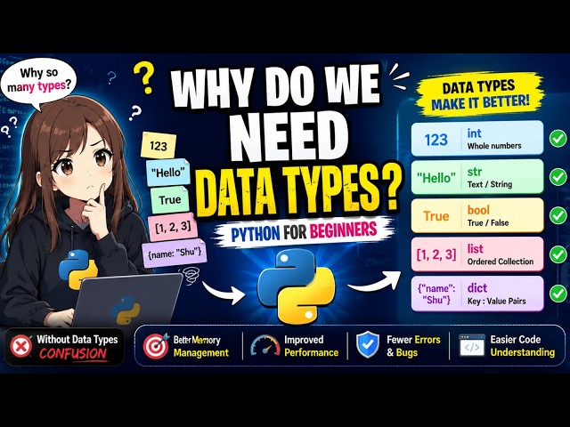 Python Data Types Explained | Why Do We Need Data Types? | type() Function in Python