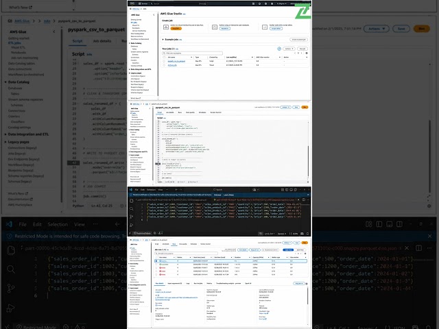 AWS Real Time Project