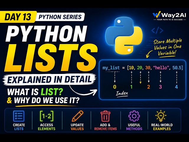 The Secret Behind Python Lists | Every Beginner Must Learn This | Day13
