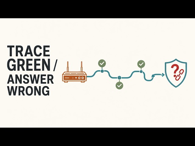 Your GraphRAG Trace Is Green. Why Is the Answer Still Wrong?