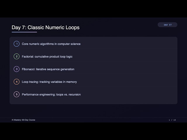 Day 7: Classic Numeric Loops (Factorial and Fibonacci) in Python