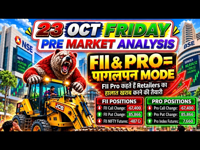 Nifty, Sensex, Banknifty Tomorrow Prediction | Tomorrow Market Prediction | Nifty, Sensex Analysis