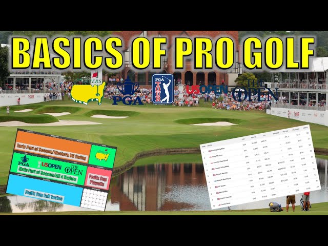 PGA Tour Explained