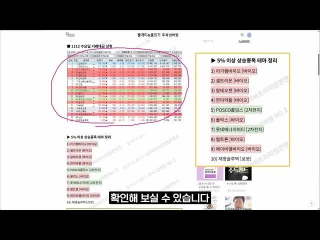 57 주식단타 핵심기법 3가지