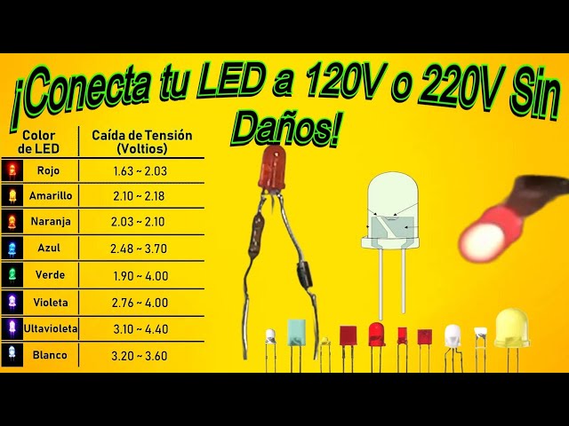 How to Connect an LED to 120V or 220V – Easy Guide