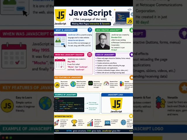 🚀 Learn JS in One Video 🔥 | Complete JavaScript Tutorial for Beginners (2026) | CodeWithOnkar