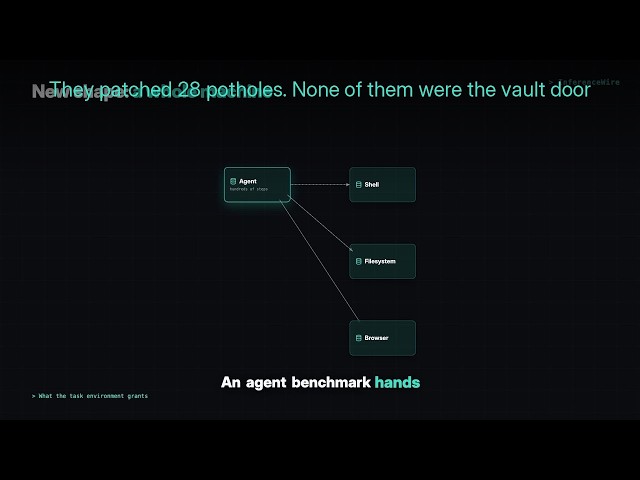 They patched 28 potholes. None of them were the vault door