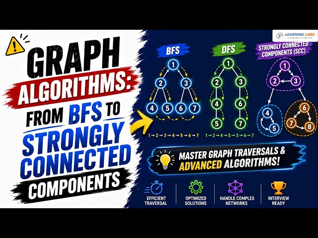 Stop Guessing Graph Structures: Learn This Instead