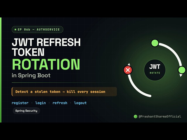 JWT Refresh Token Rotation & Reuse Detection in Spring Boot (Auth #6b)