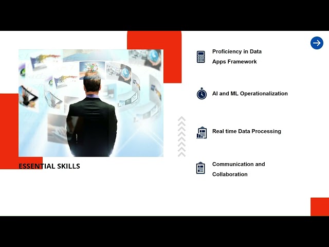 Databricks Apps: Transforming AI & Data Workflows with Custom Solutions