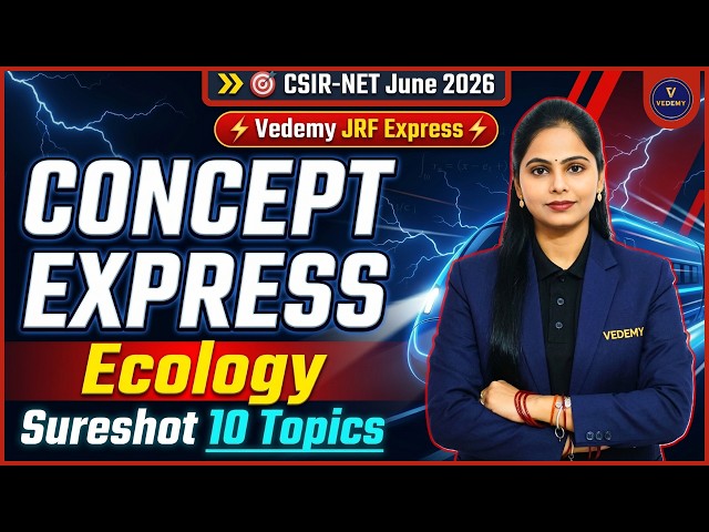 CSIR-NET June 2026 | Concept Express – Ecology | Part-1 | Dr. Manisha Verma |