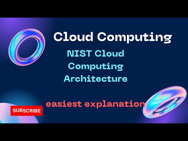 NIST Cloud Computing Reference Architecture!! Easy explanation
