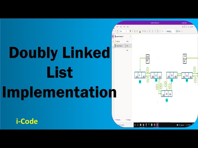 #1.6 Doubly Linked List Implementation using java |   Insert a new node |  i-Code