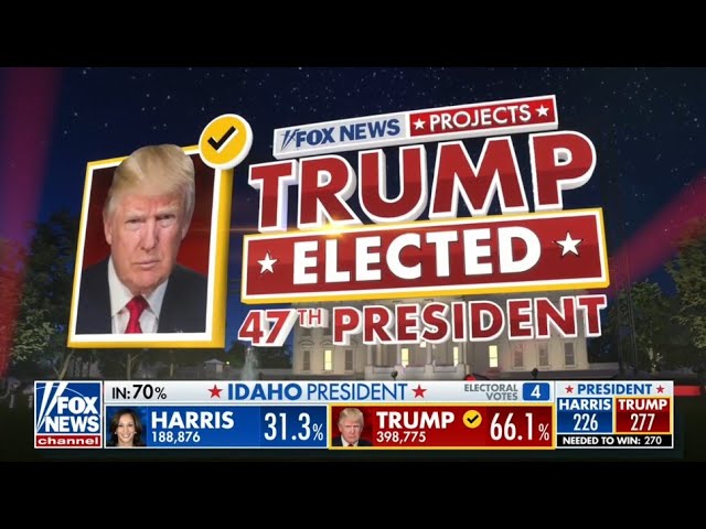 Fox News Election Night 2024 (No Commercials)