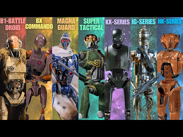 All 65 Battle Droid Variants in Star Wars | Incl. Vehicles and Starfighters