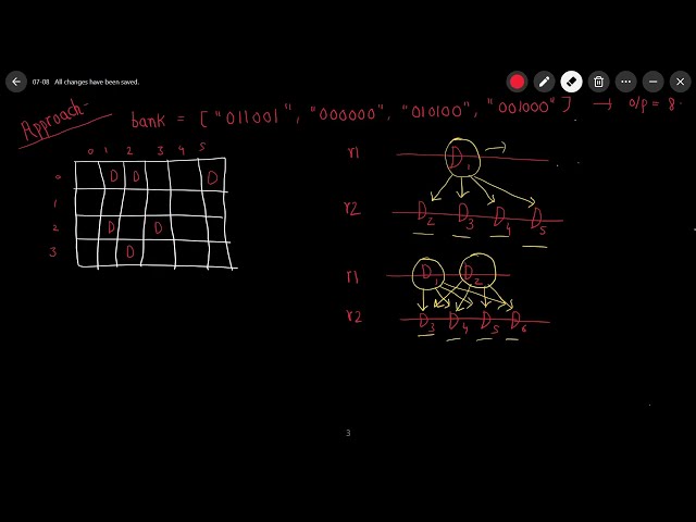LeetCode 2125 - Number of Laser Beams in a Bank | Arrays | Strings | DSA