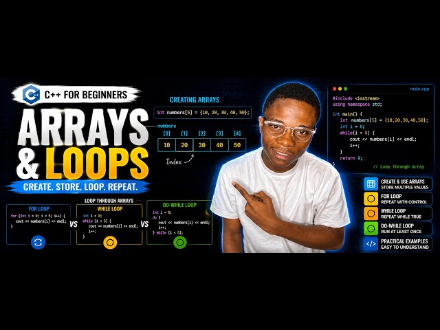 C++ Arrays & Loops for Beginners | For, While & Do-While Loops Explained