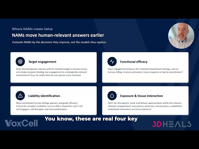New Models to Advance Medical Drug Discovery