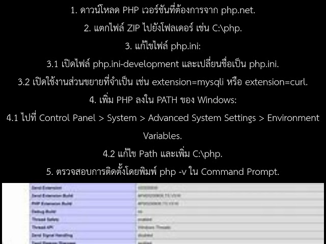 วิธีการติดตั้ง_PHP_บน_Windows_ทำอย่างไร