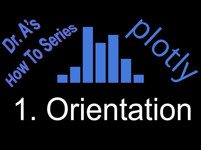 Plotly: Introduction